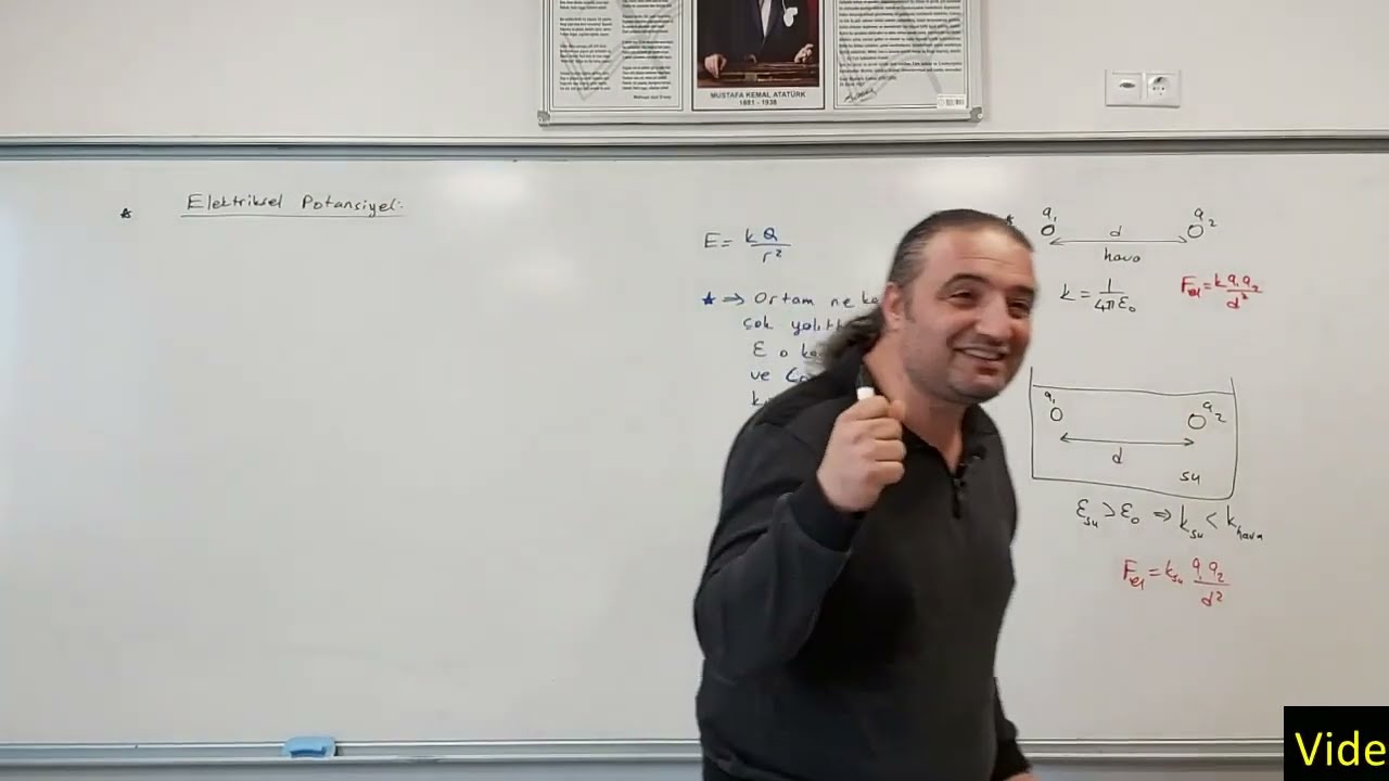 Elektriksel Potansiyel Elektriksel İş ve Enerji 1 (Elektriksel Potansiyel Tanım ve Potansiyel Fark)