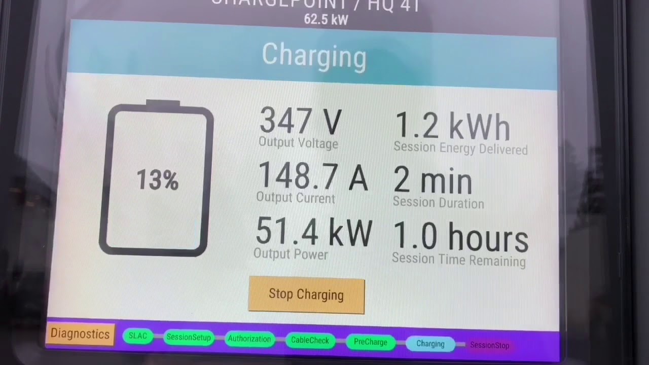 2017 Bolt EV with ChargePoint Express 250