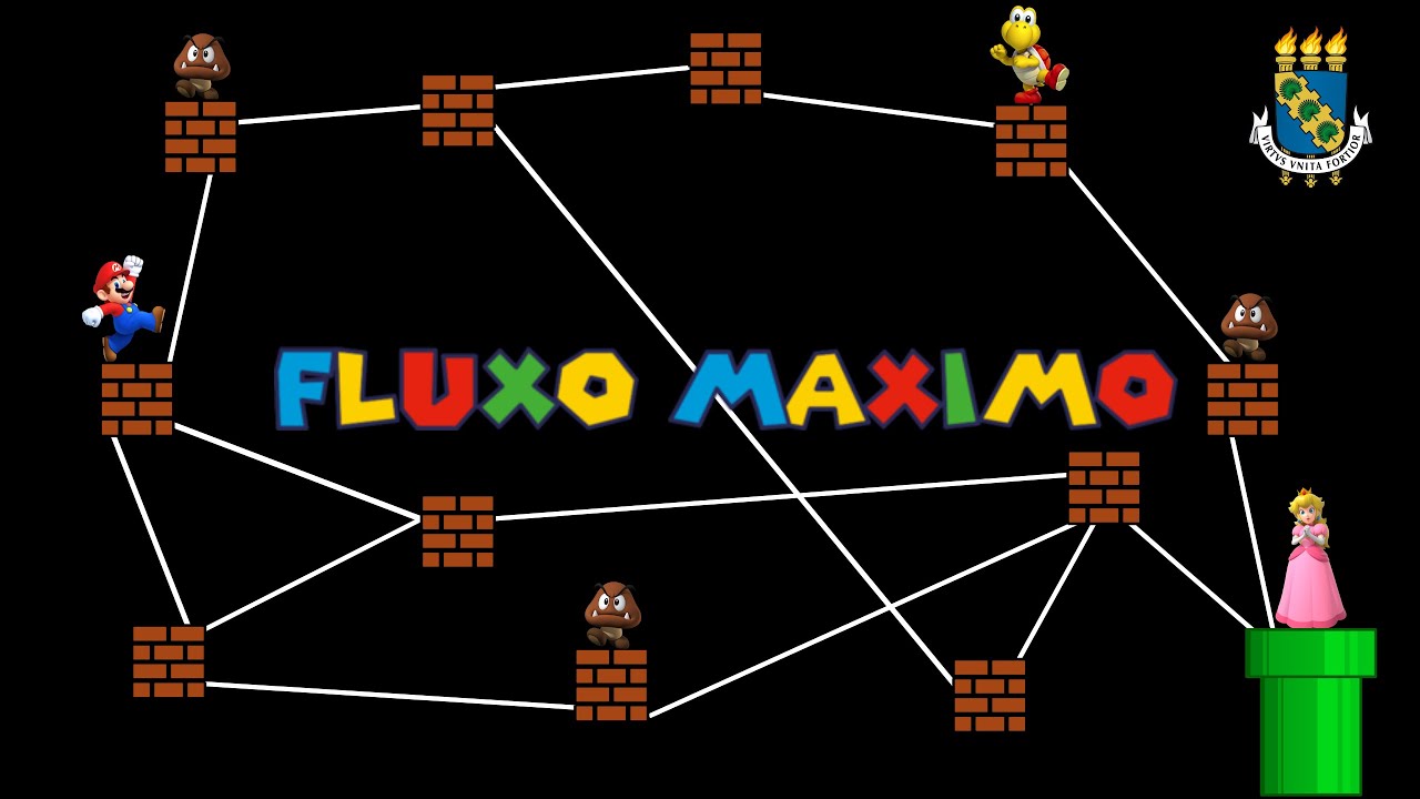 Fluxo Máximo