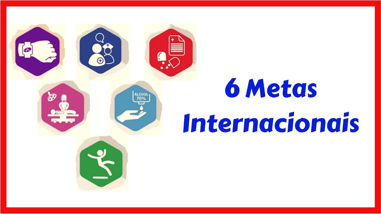 METAS INTERNACIONAIS DE SEGURANÇA DO PACIENTE