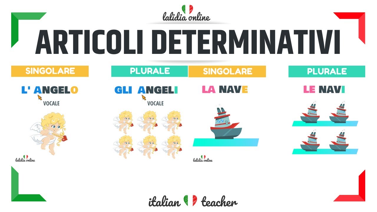 ARTICOLI DETERMINATIVI (+ easy exercises) - Grammar - Italian for Beginners