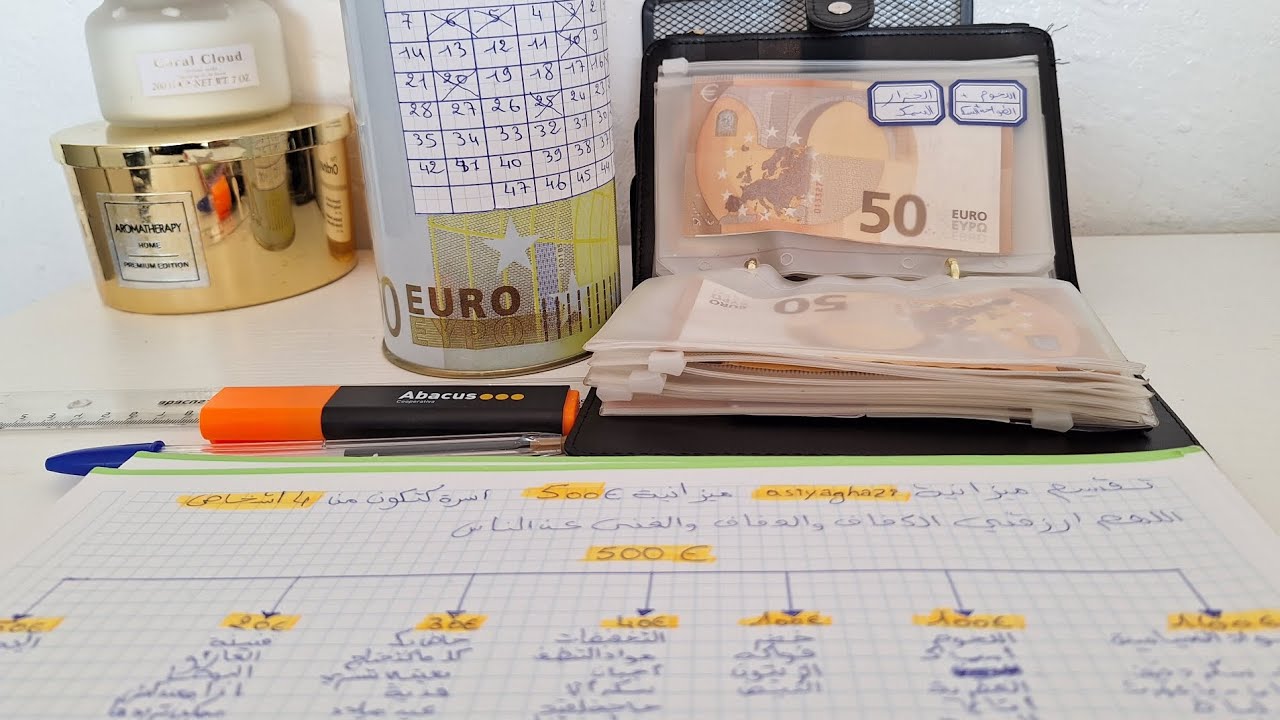 تقسيم ميزانية 500أورو💶4أشخاص في إسبانيا بالأظرفة داخل فيها الإدخار و تحدي الحصالة👌