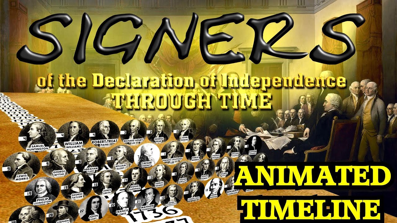Signers of the Declaration of Independence Through Time (Animated Timeline)