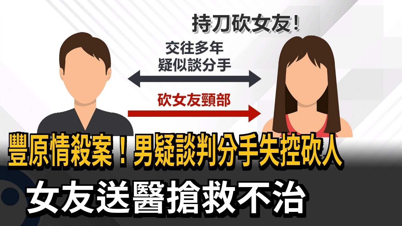 豐原情殺案！男疑談判分手失控砍人　女友送醫搶救不治－民視新聞