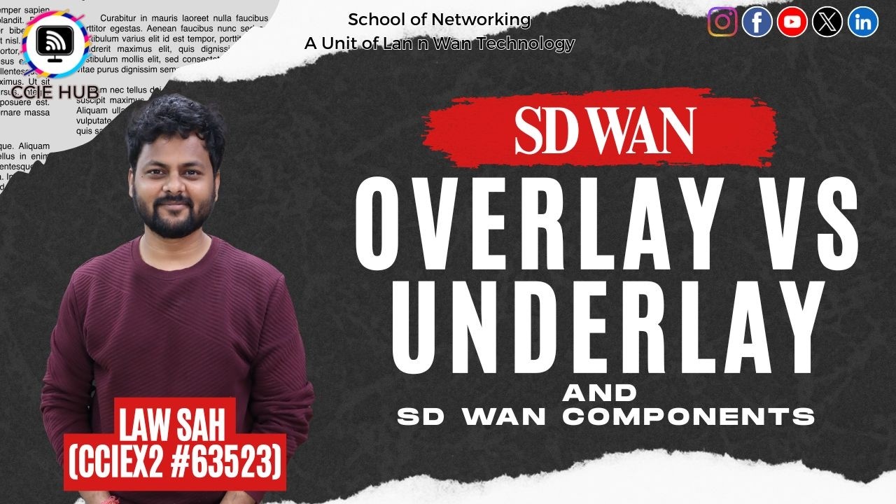 SD-WAN Overlay vs Underlay Explained | SD-WAN Components | CCIE Training | CCIE HUB