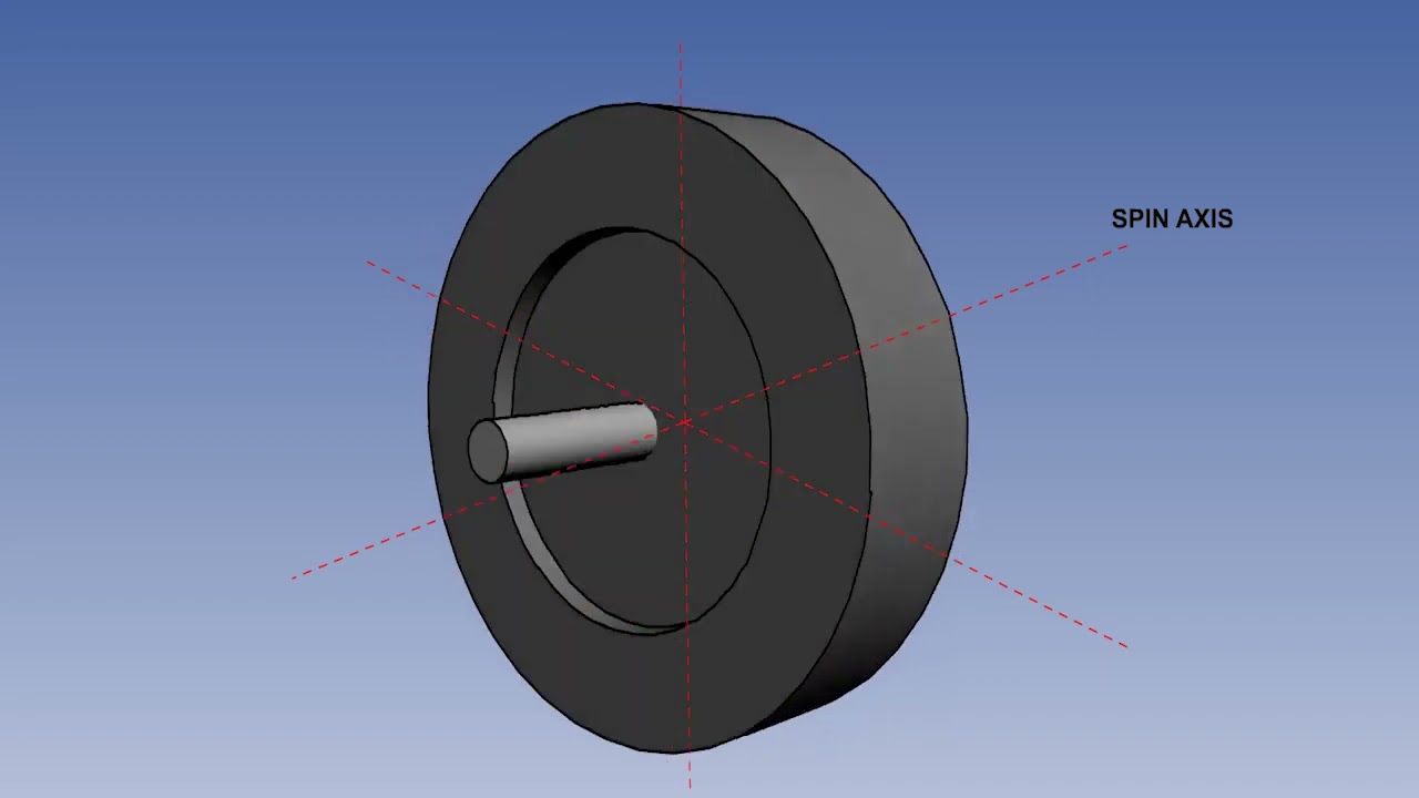 96 Gyro Magnetic Compass   Components and Remote Transmission