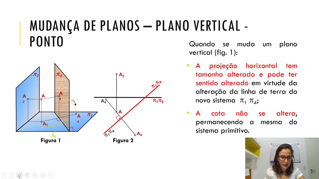 Métodos Descritivos em Geometria Descritiva - Mudança de Planos - Parte 1