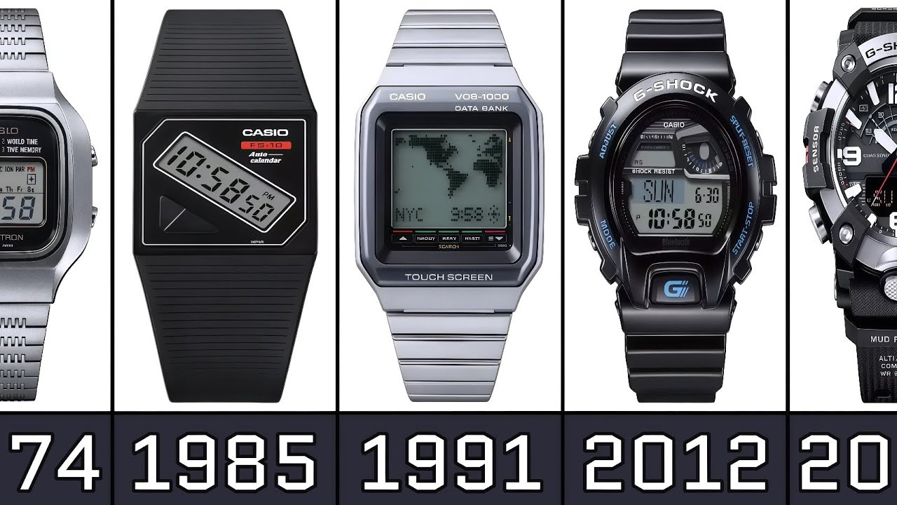 The Evoluiton of Casio Watches From 1974 to 2026