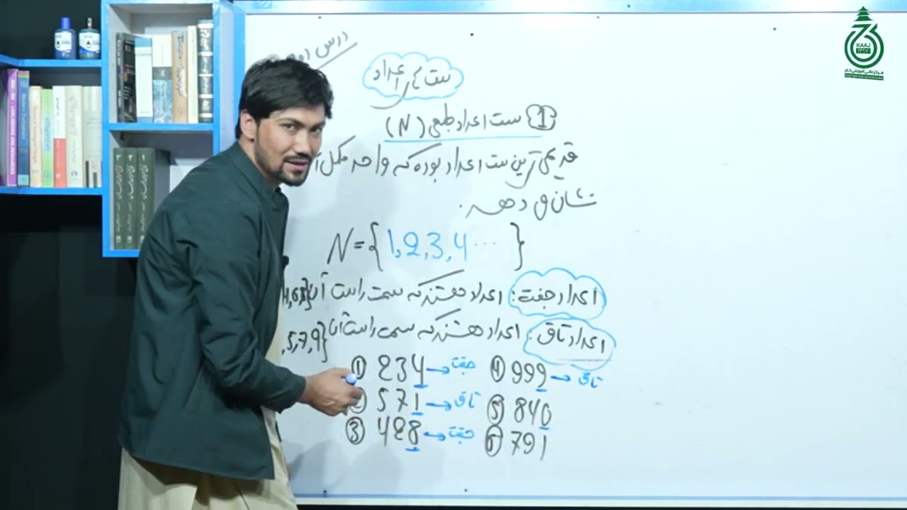 Mathematics Lecture 2(درس دوم ریاضیات)