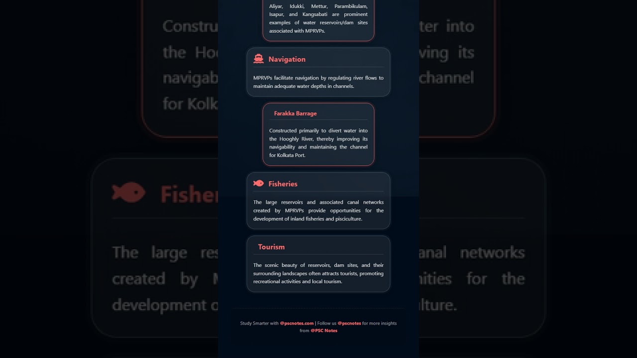 Other Benefits: Water Supply, Navigation, Fisheries, Tourism