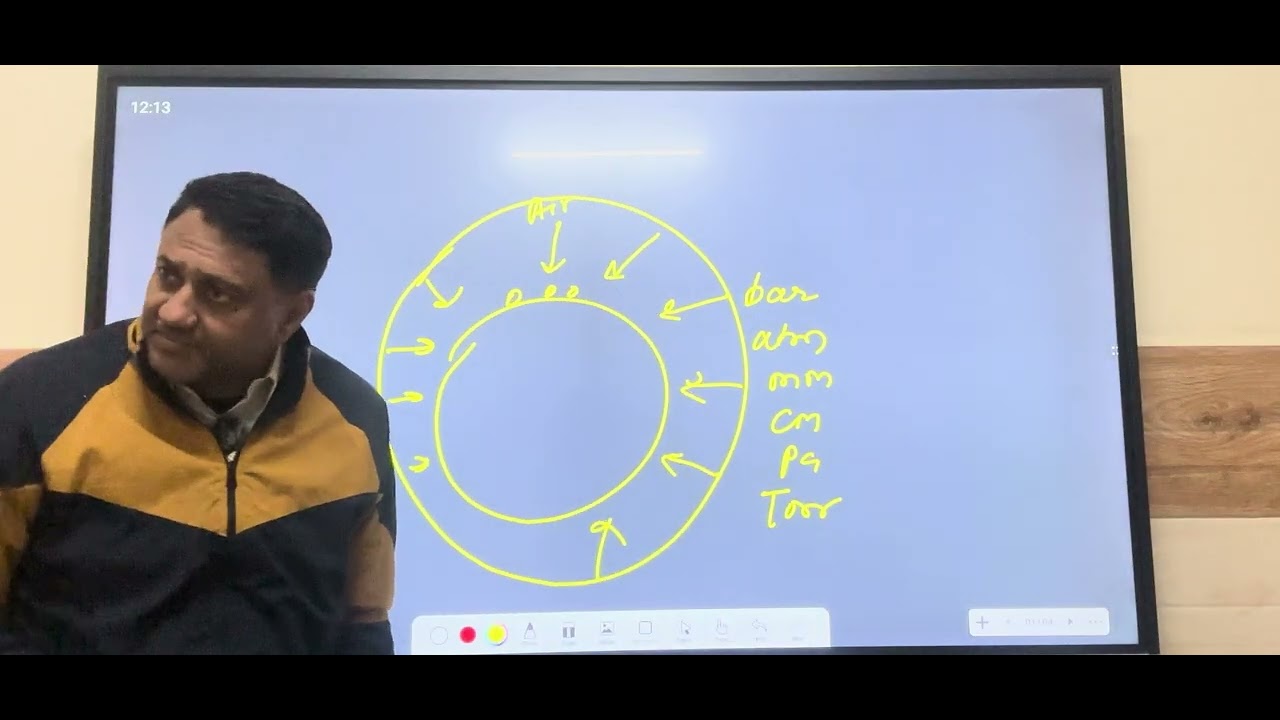 Chemistry Chapter Solution (Boiling Point) #education 