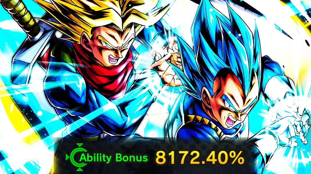 8000%??? The *NEW* HIGHEST Ability Bonus Team!