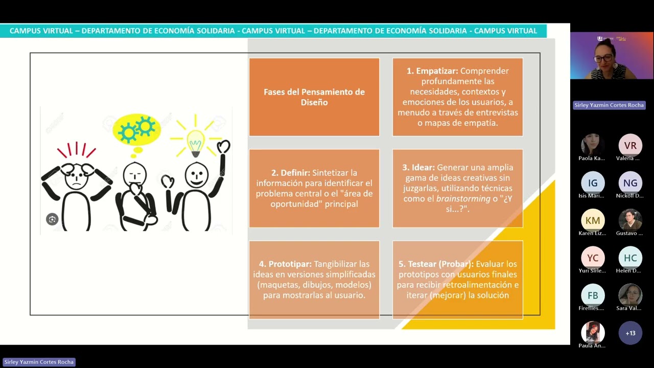 ASESORÍAS CLASE INSTITUCIONAL III   LABORATORIO GESTIÓN SOLIDARIA 20260307 112618 Grabación de la re