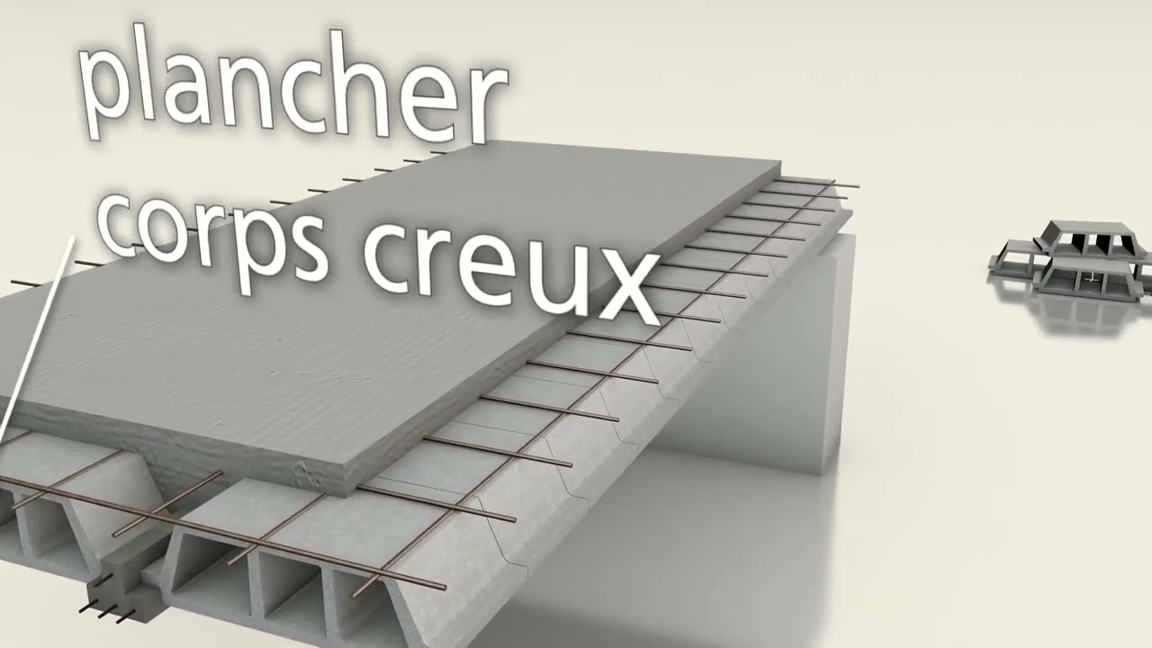 Fast Floor System Explained_ Ghana
