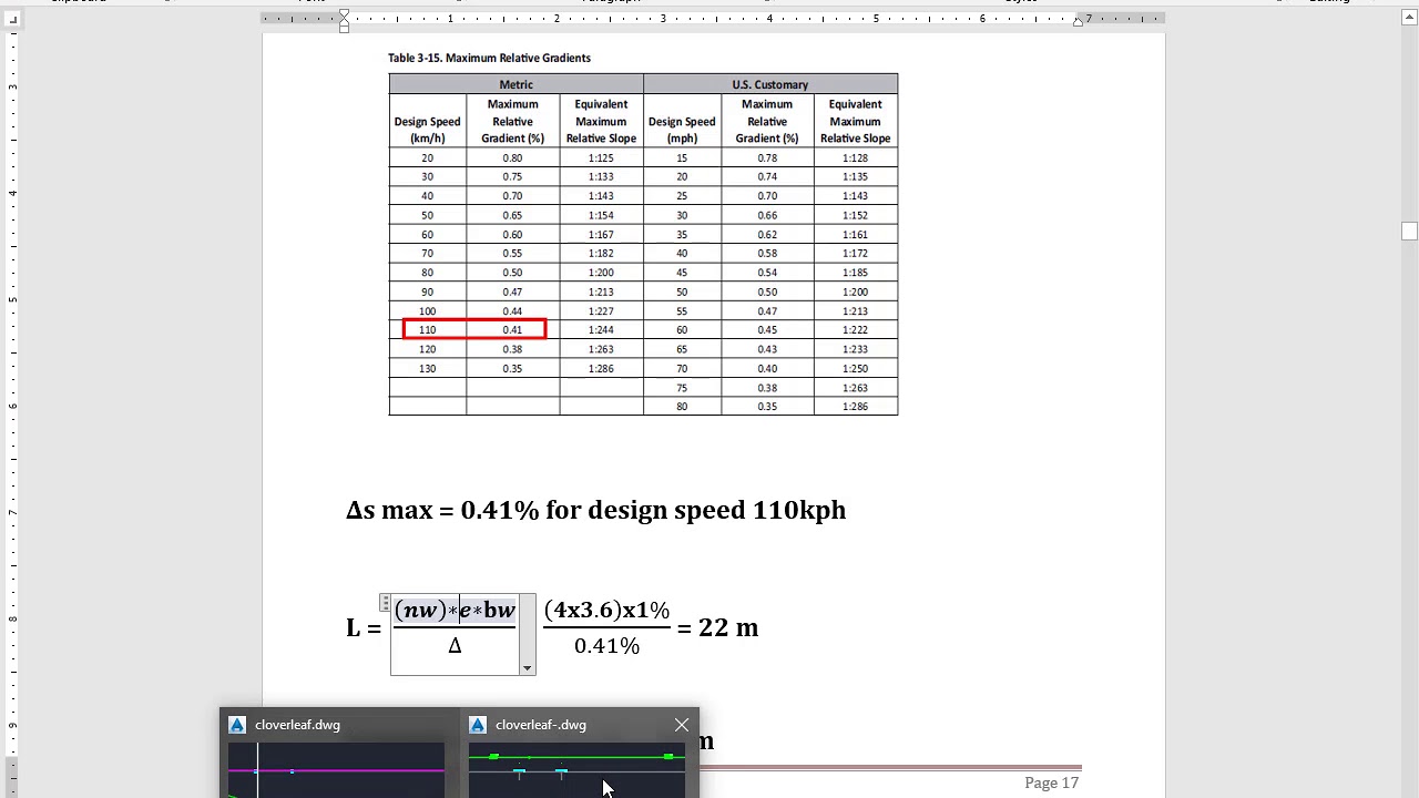 superelevation of ramp
