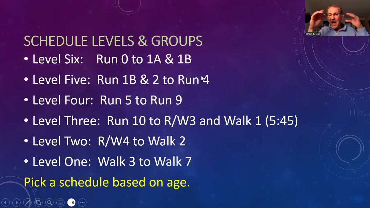Chat #3   LARR Schedules (9/13/2025)
