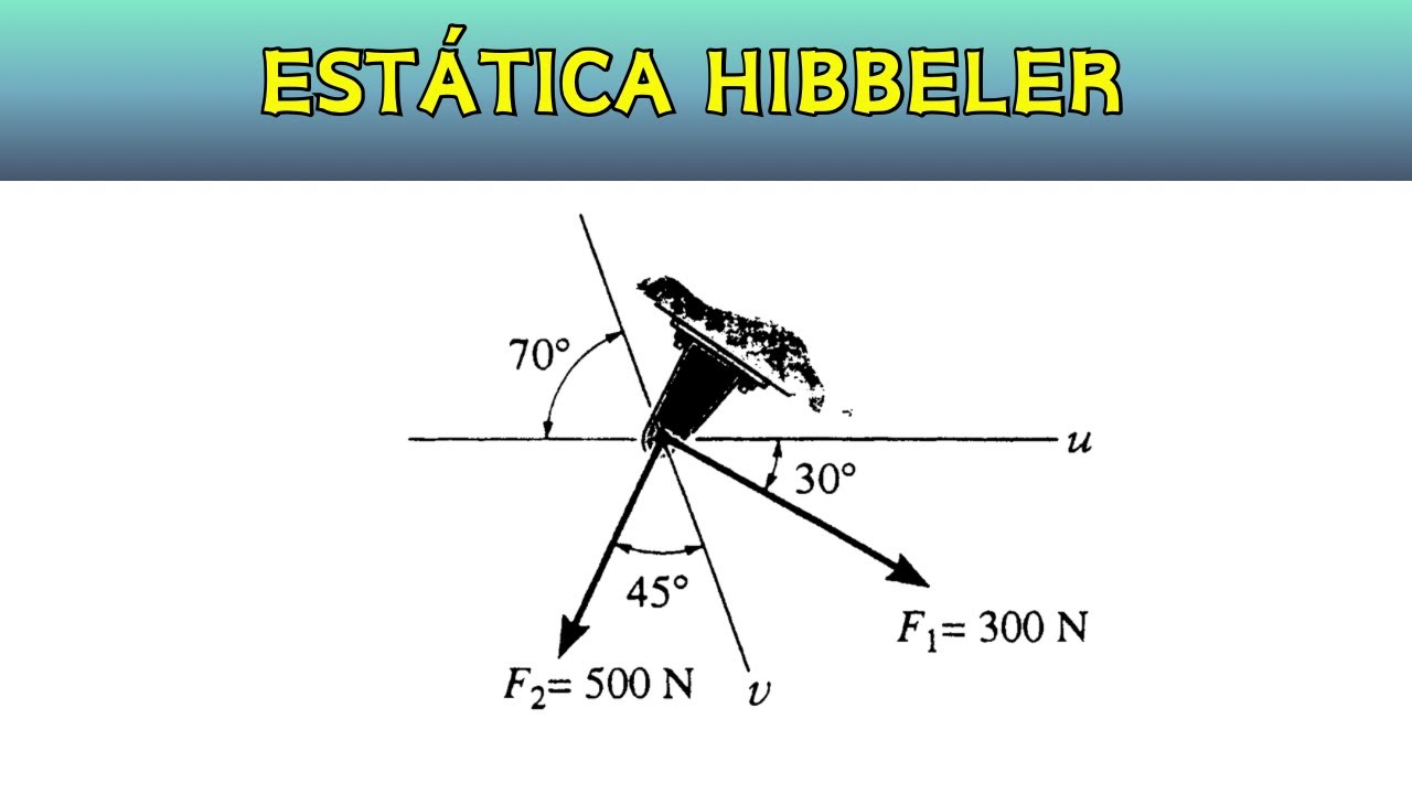 problemas con vectores - ESTÁTICA HIBBELER , Ejercicios 2.5