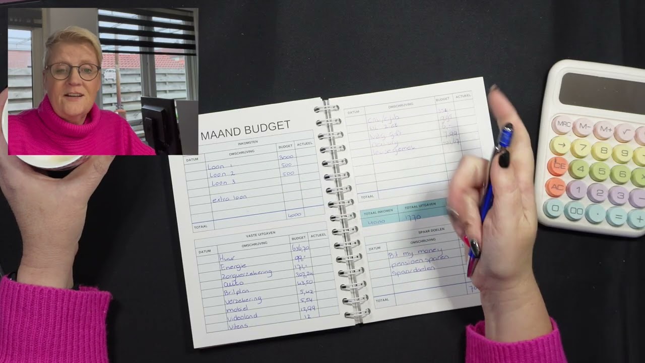 Budget | Je budget opstellen en wat als je niet met contanten wil werken