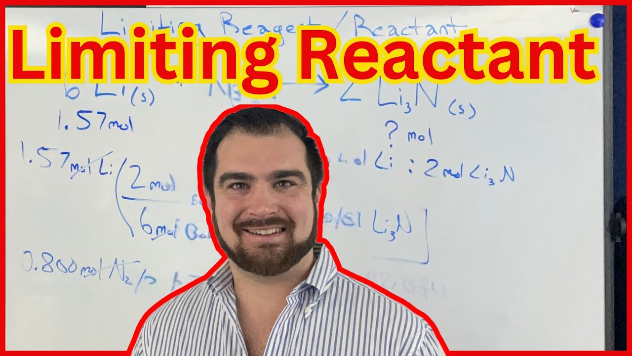 Limiting Reactant Explained (with Clear Stoichiometry Examples)