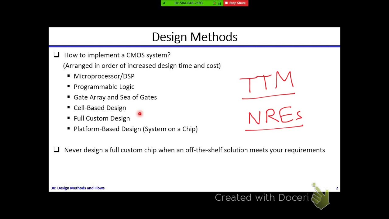Digital ICs | Dr. Hesham Omran | Lecture 30 Part 1/2 | Design Methods