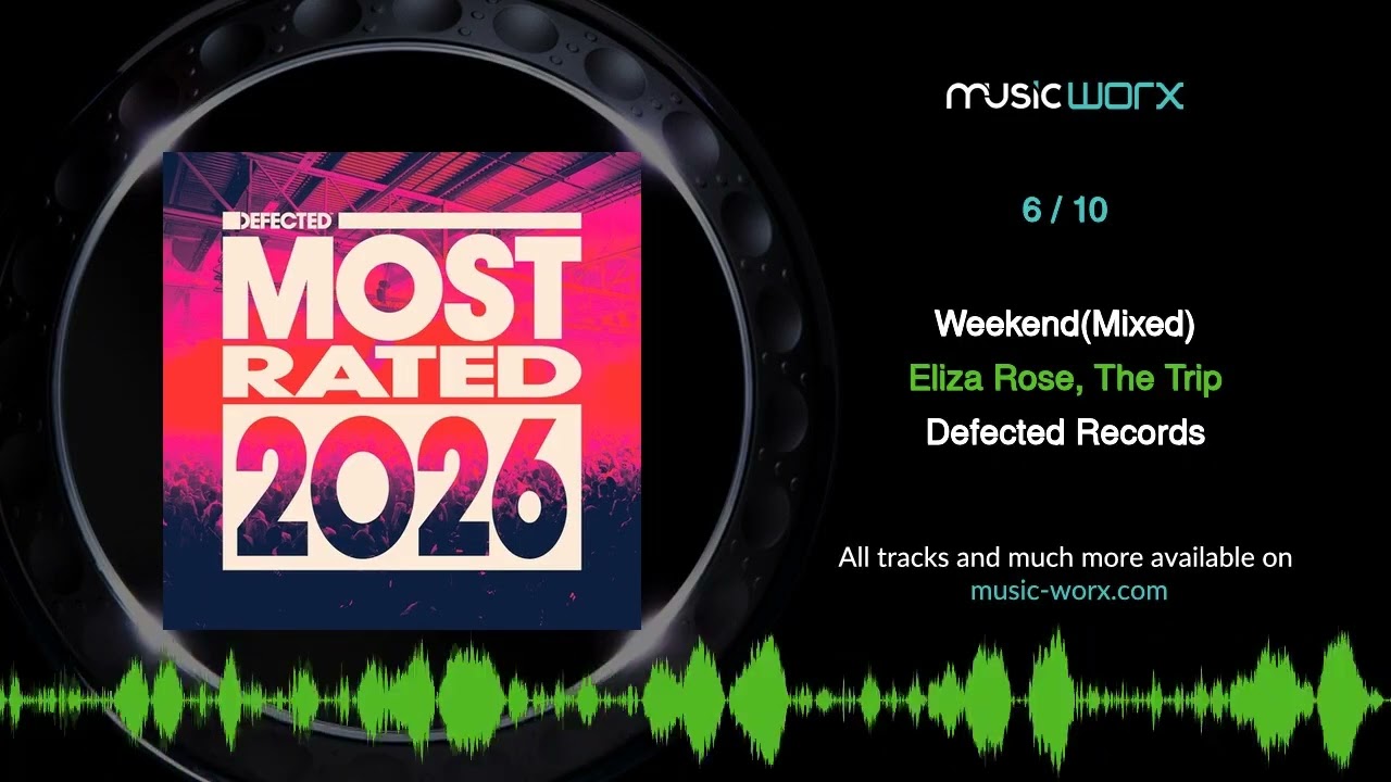 House Highlights — Fresh Drops on Music Worx! 🎧