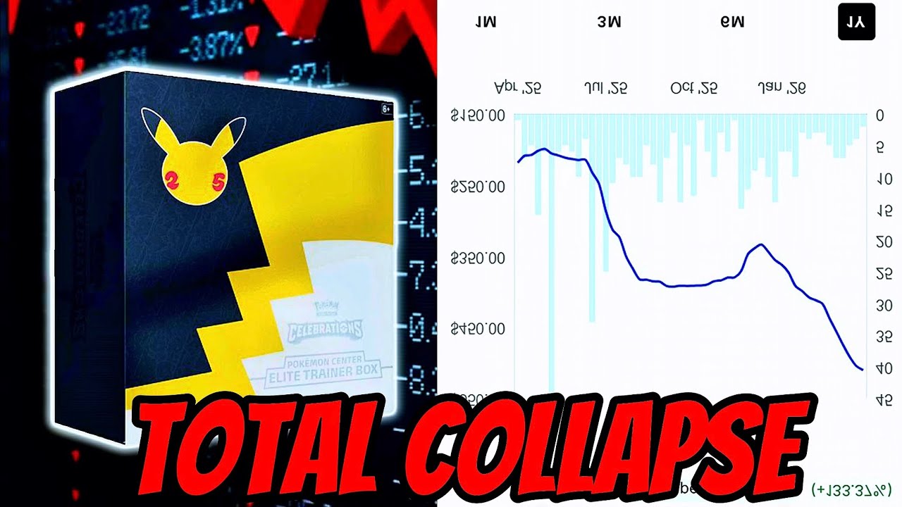 Цена на Pokemon Celebrations упала до 550 долларов прямо перед 30-летием игры.