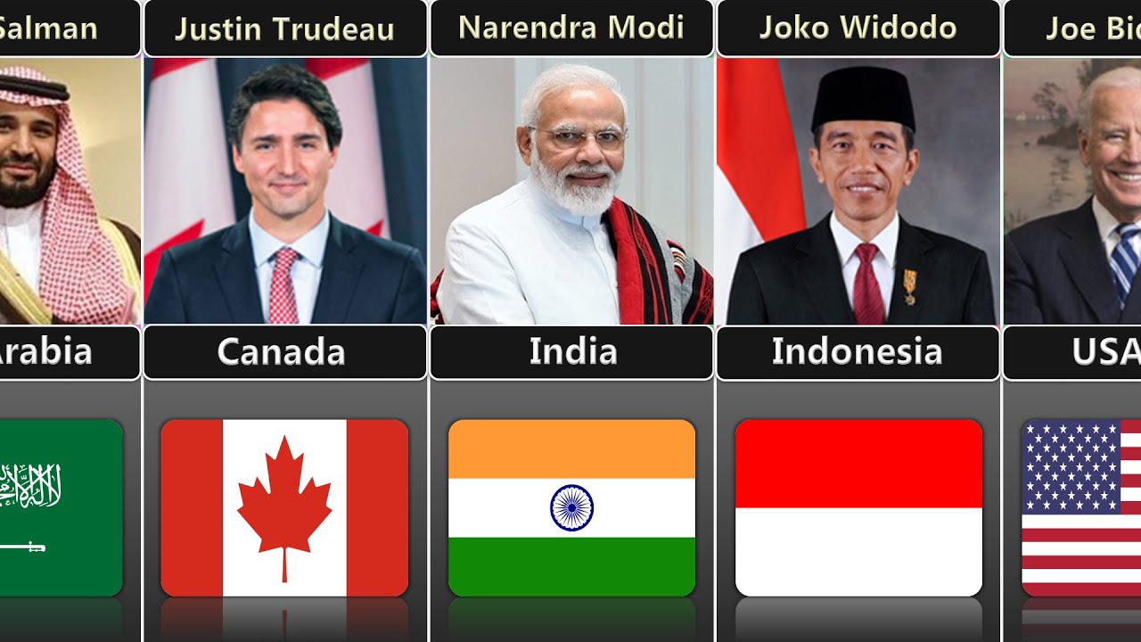 G20 All Member Countries List | G20 Summit 2023 Countries Name