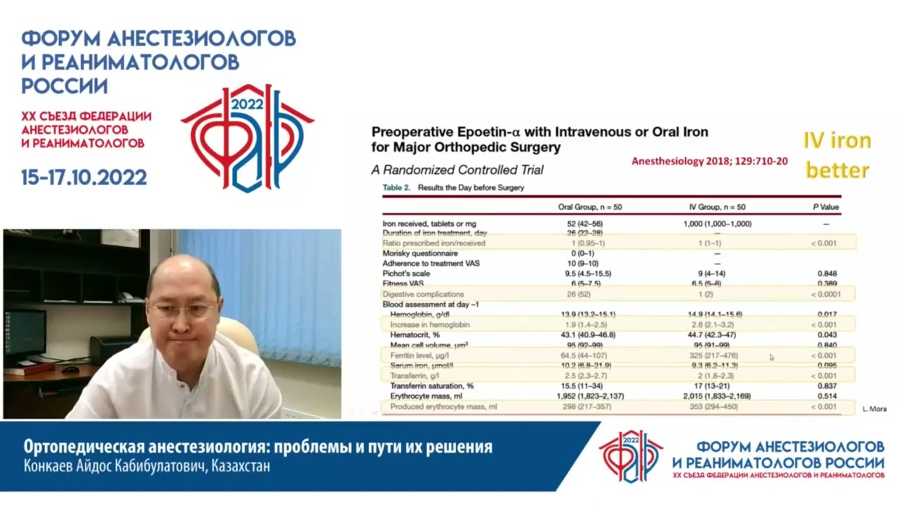 Ортопедическая анестезиология  Конкаев А.К.