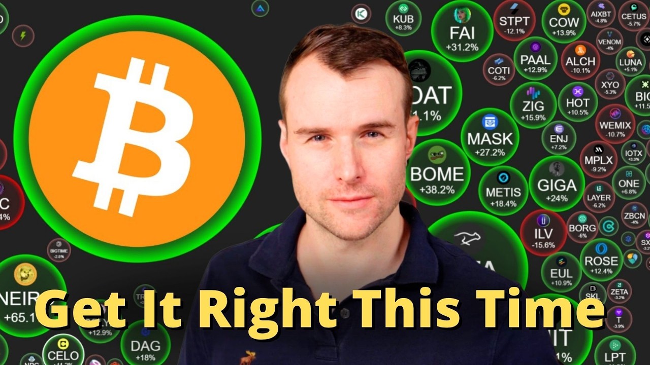 What Really Matters For Bitcoin... ⚠ BTC On-Chain Analysis