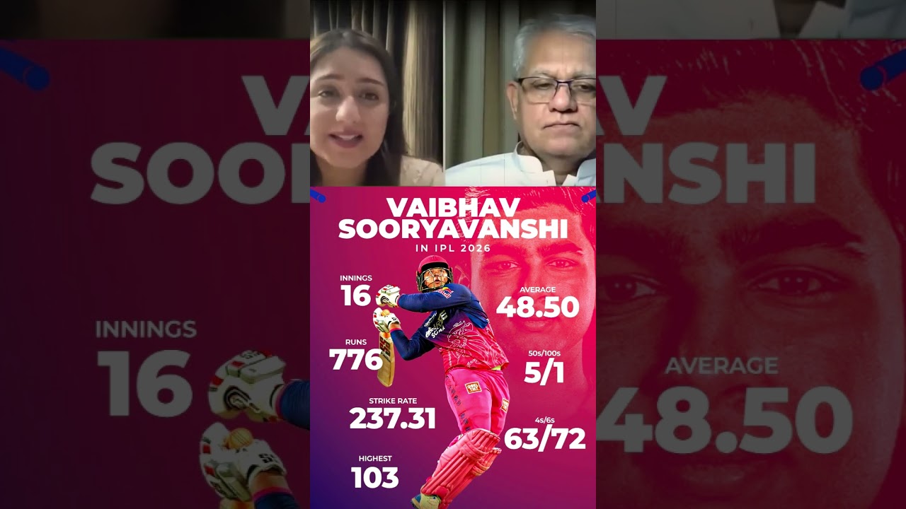 Pak Media Crying on Vaibhav Sooryavanshi batting today vs GT | Shoaib Akhtar on Vaibhav Suryavanshi