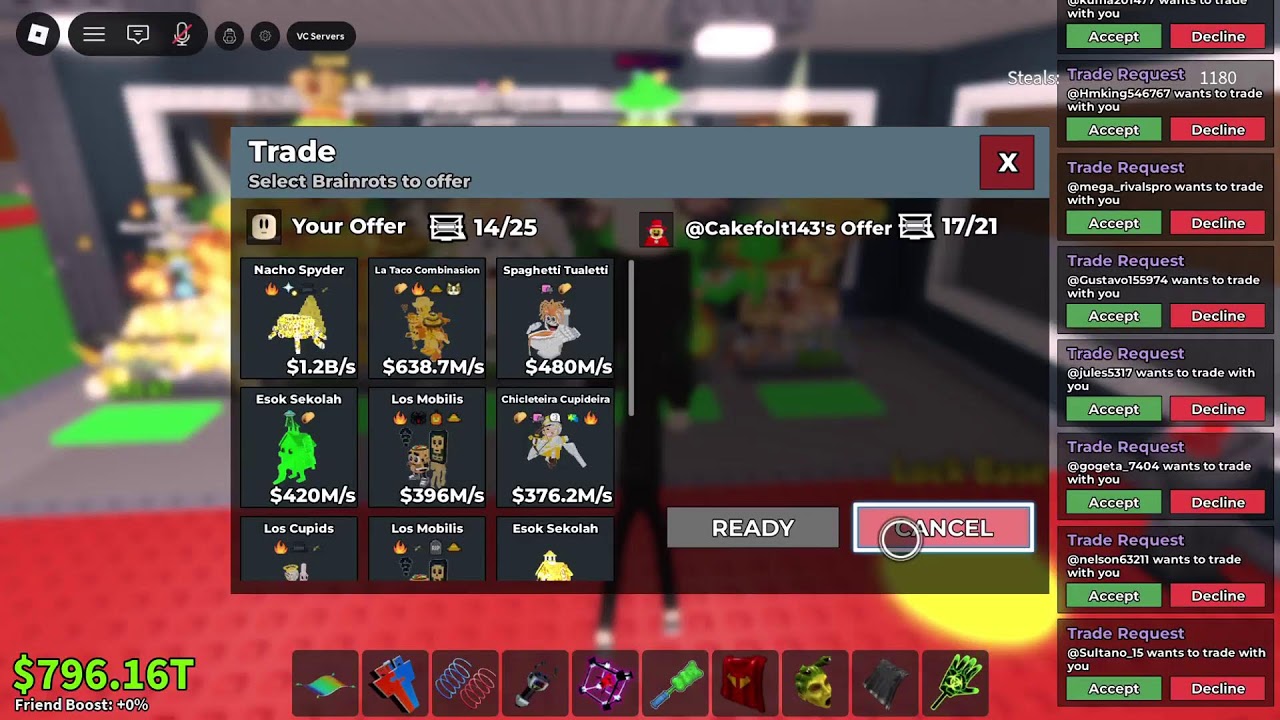 Trade sab