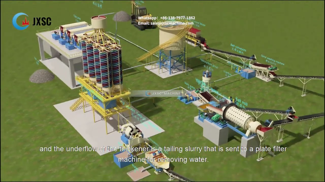 50TPH Silica Sand Crushing And Impurity Removal Processing Line
