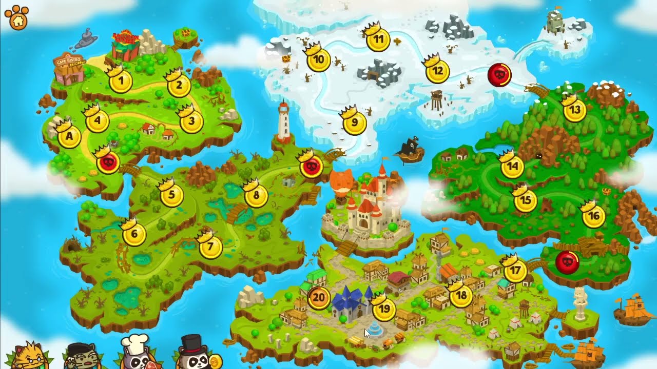 StrikeForce Kitty (Steam) Secret Level A