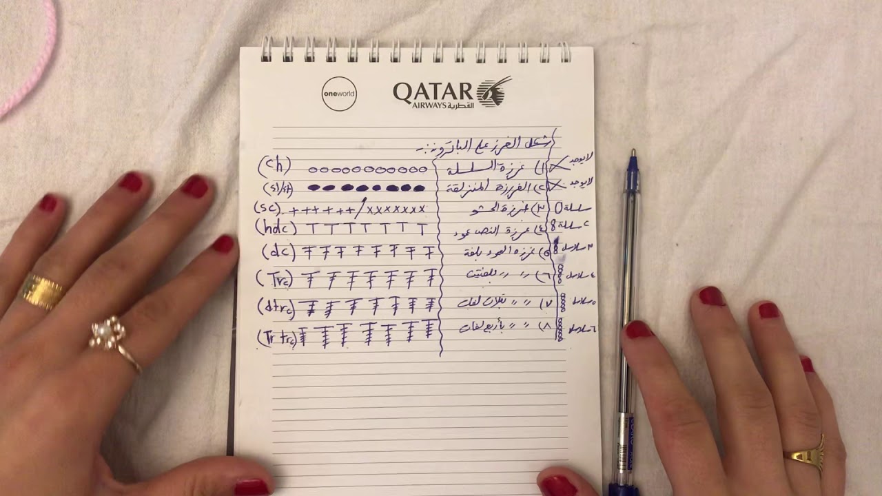 قراءة رموز غرز الكروشية الأساسية على الباترون ومعرفة اختصاراتها بالانجليزي
