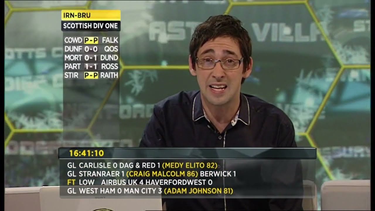 BBC Final Score - Saturday 11th December 2010