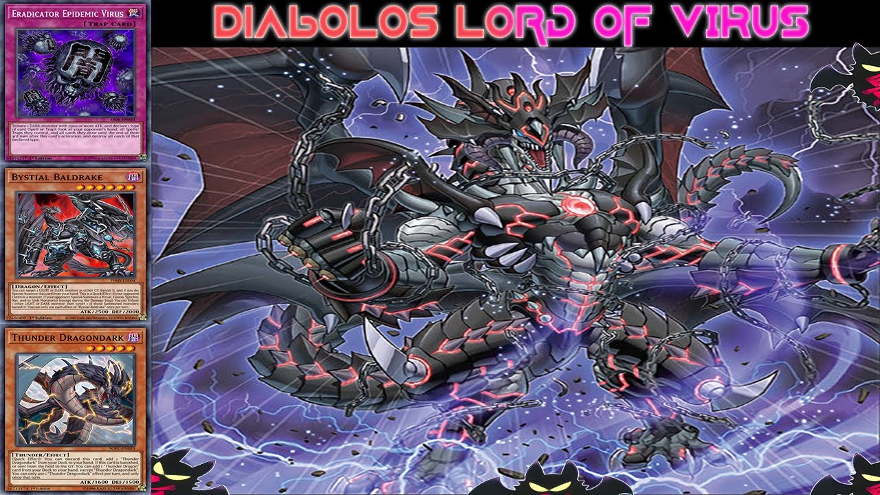 diabolos virus deck 2024-yugioh master duel