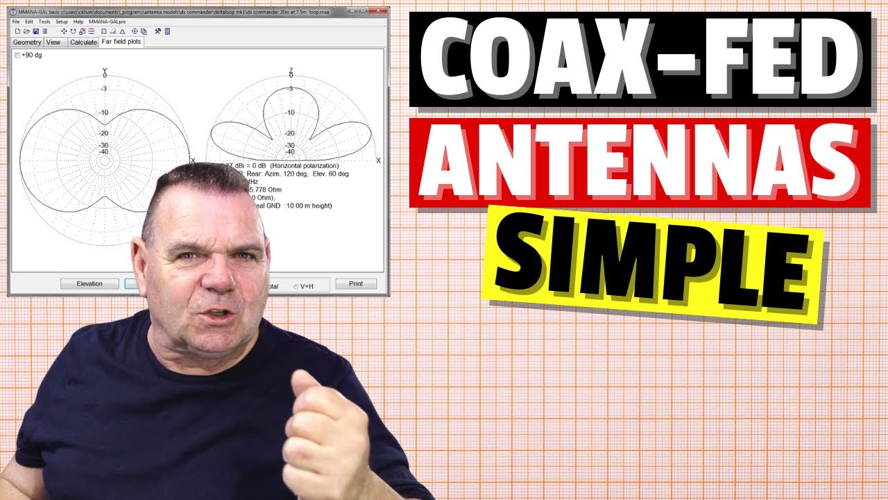 Simple Rules of Coax Fed Antennas