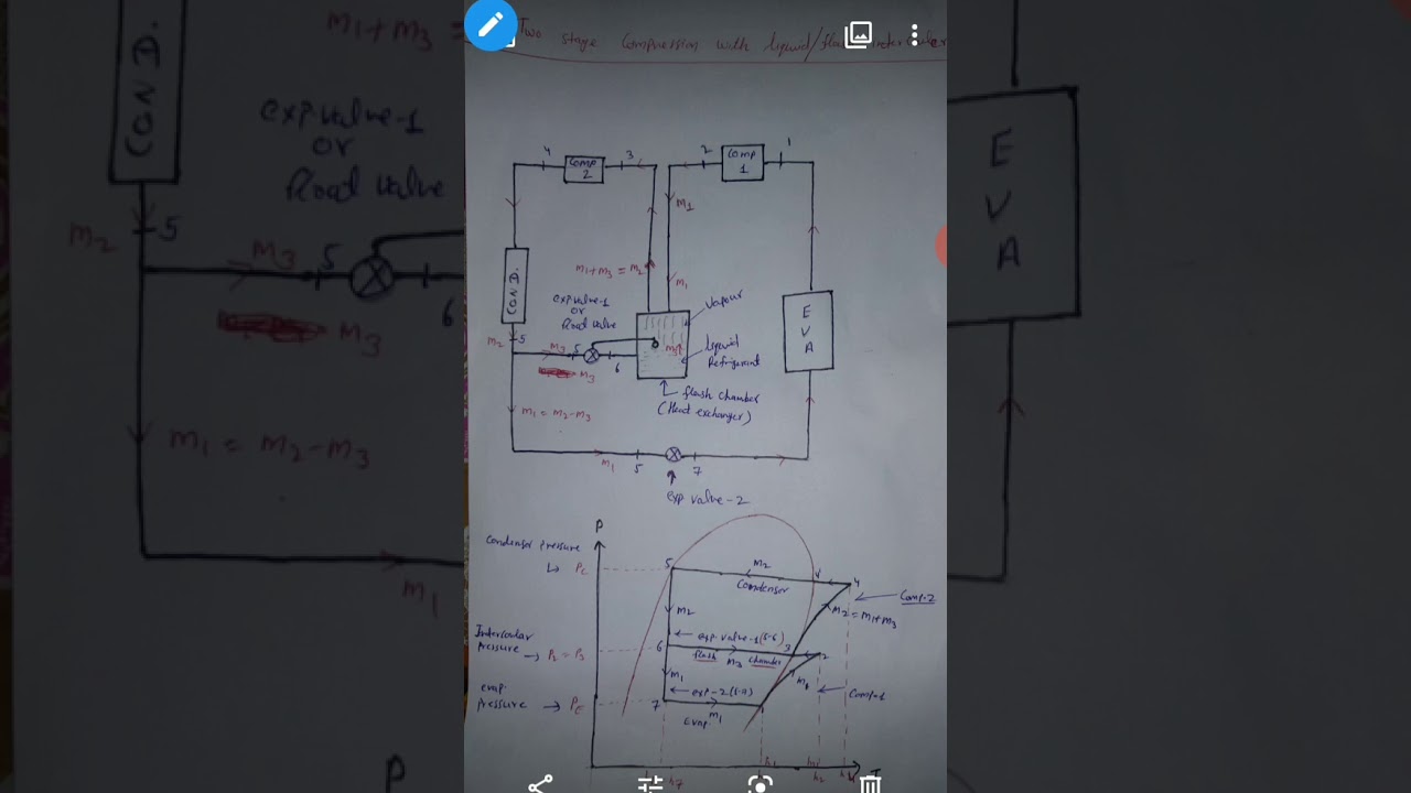 Two stages VCRS with intercooler