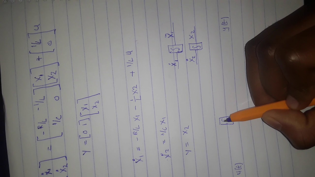 Drawing block diagrams from state space models