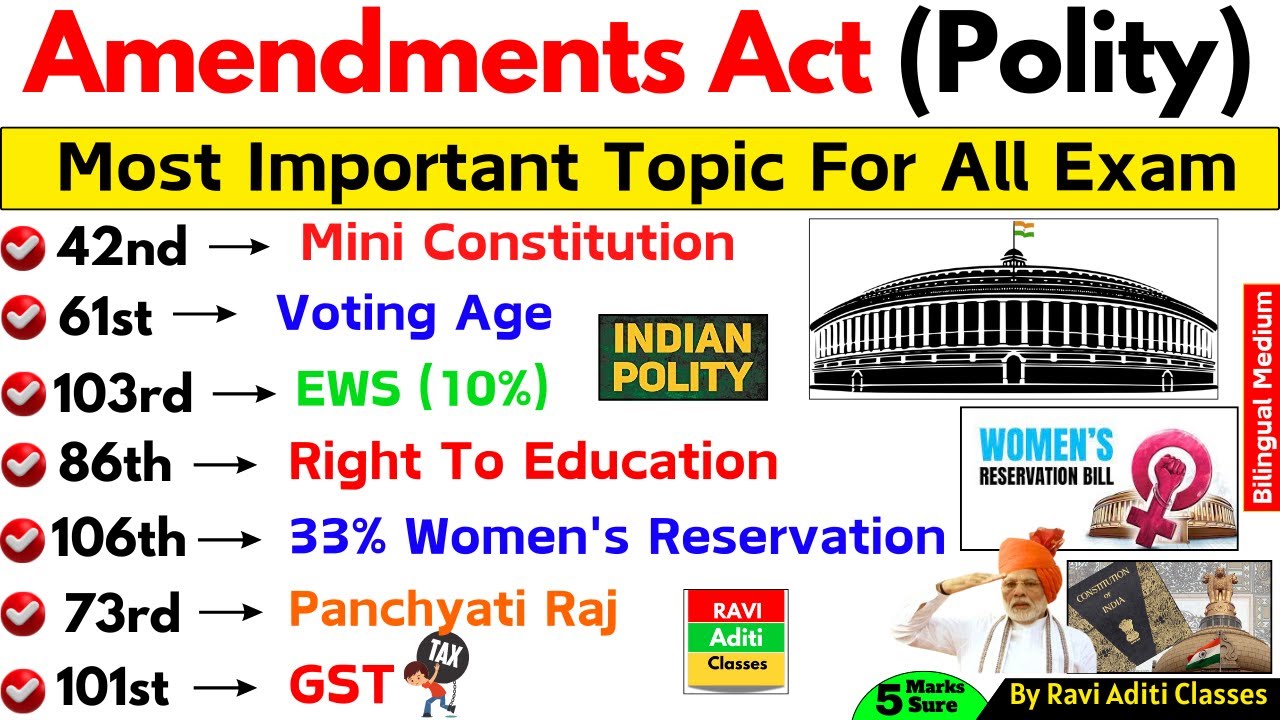 Important amendments of indian constitution Tricks | Amendment 1 to 106 MCQ | Polity Amendment SSC