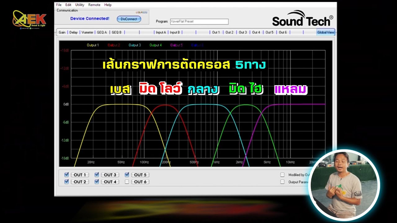 ระบบเสียงหลายๆทาง 1/2/3/4/5ทาง เขาตัดครอสยังไง? มาดูกันครับ