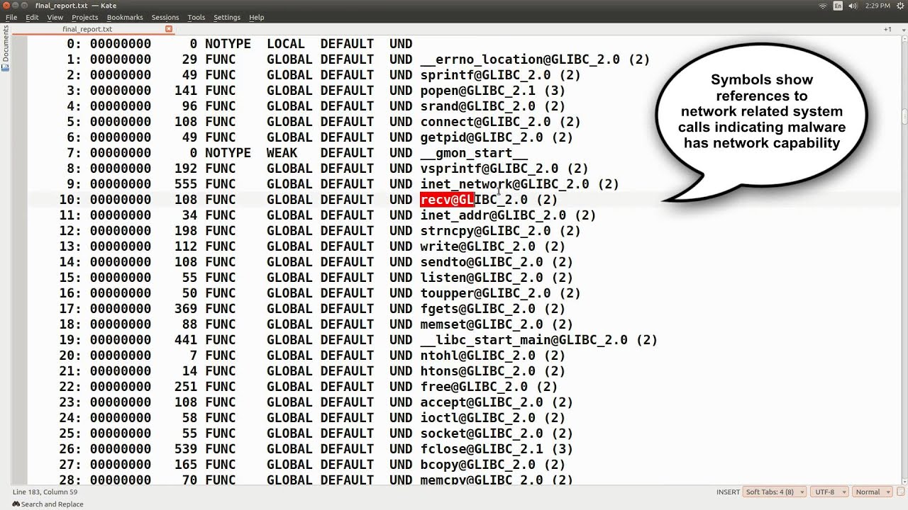 Analysis of Linux malware Tsunami using Limon Sandbox