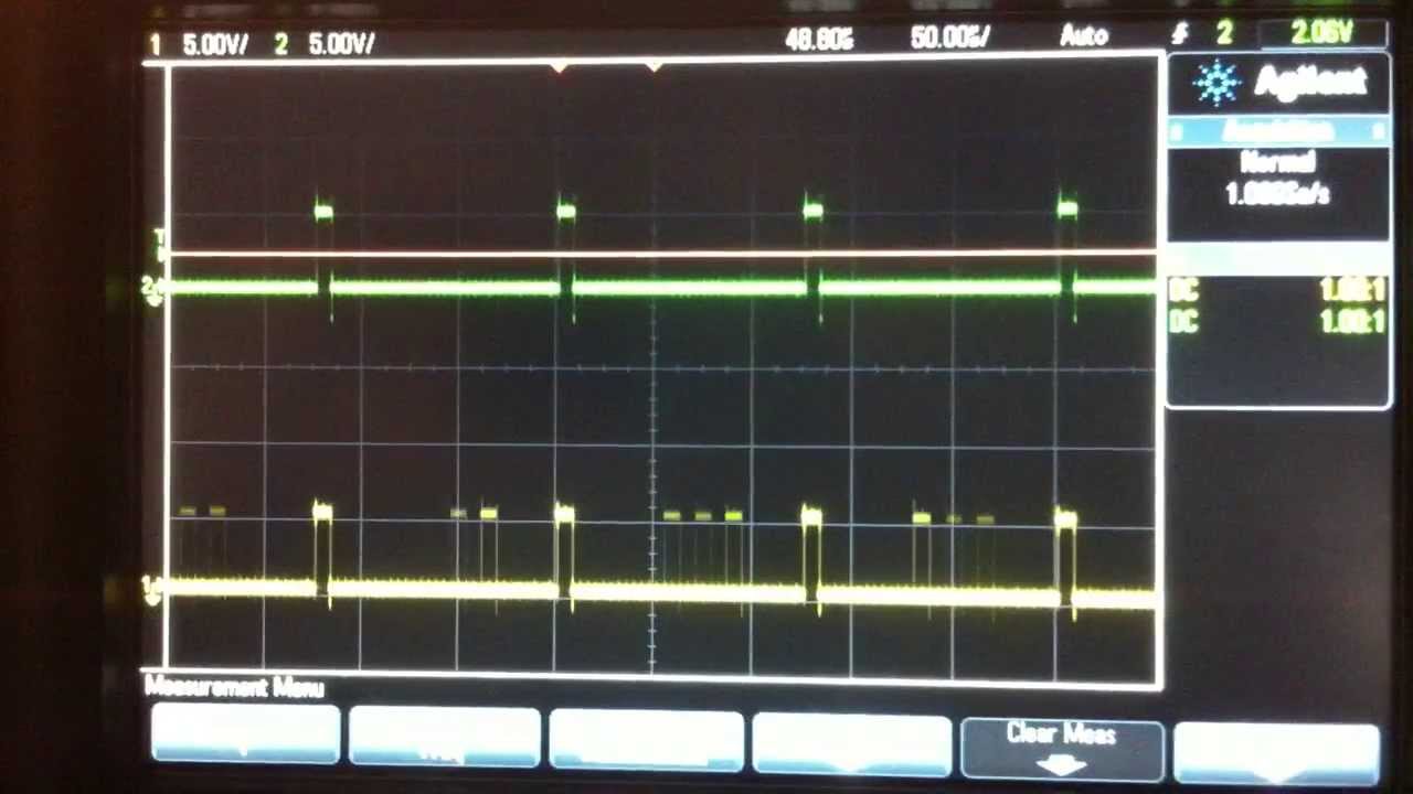 False frame synchronization signal