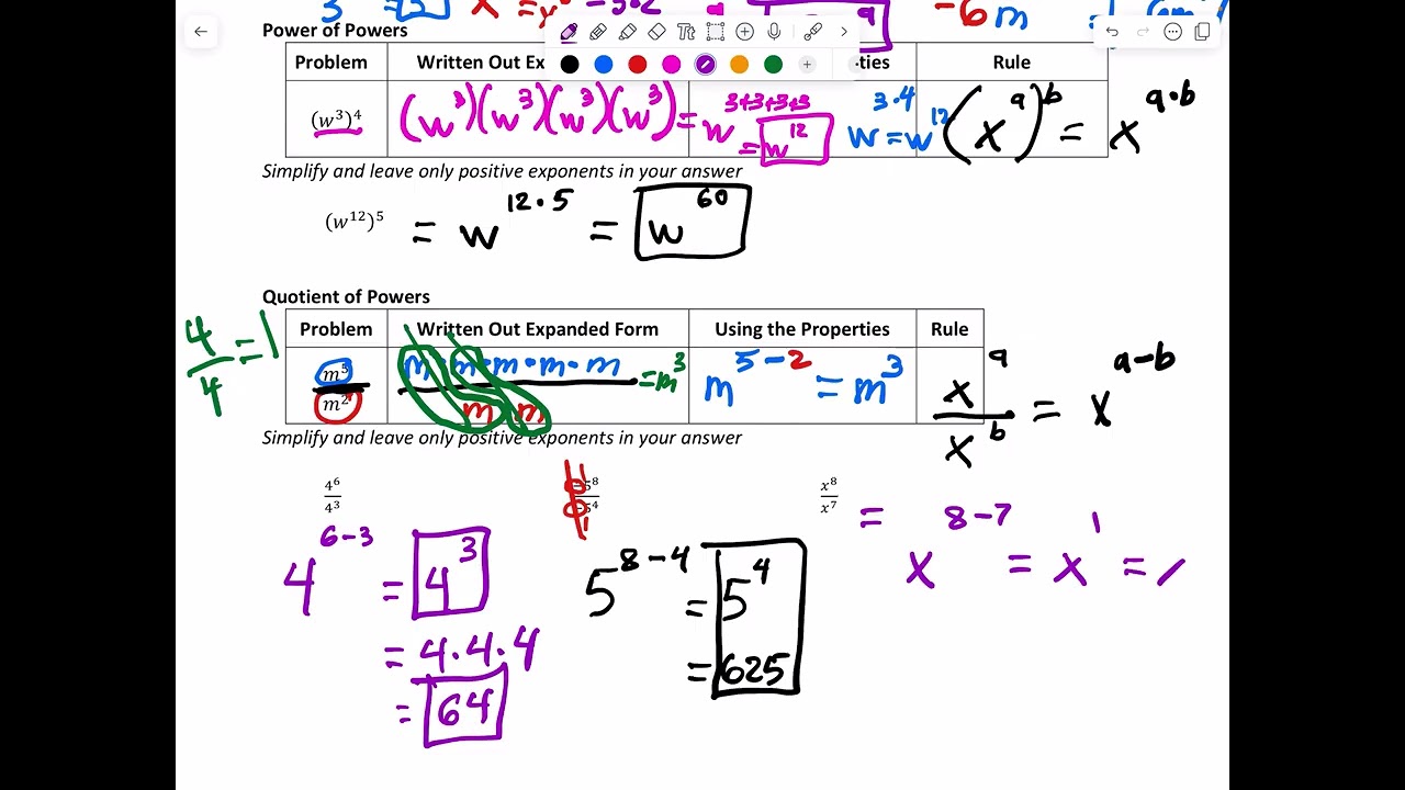 SM2A1a 2.0 Properties of Exponents Notes