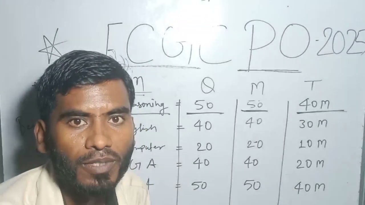 ECGC PO Notification 2025 Out ???? | 60 Days Hard Strategy To Crack ECGC PO | Exam Pattern Change