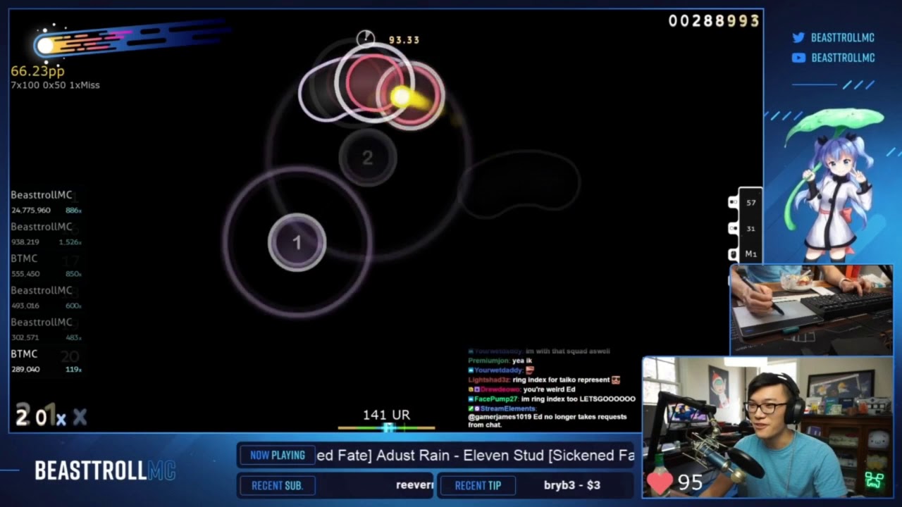 [BeasttrollMC] The reason why BTMC plays ring-index