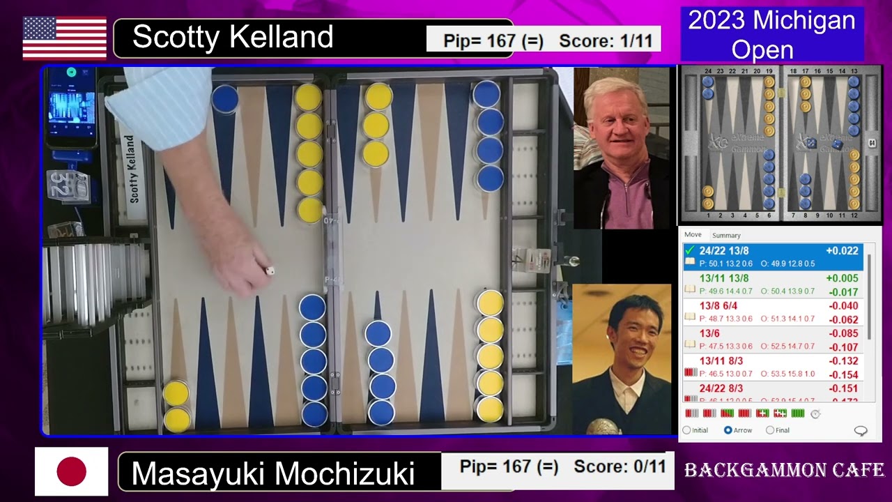 Masayuki Mochizuki (Mochy) vs Scotty Kelland 2023 Michigan Open Fighter's Rd2 11pts Backgammon w/ XG