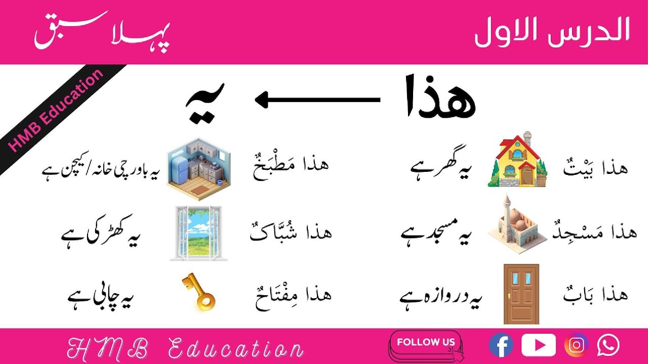 Full Spoken Arabic Course for Beginners - Learn Arabic from Zero. (Episode - 1)