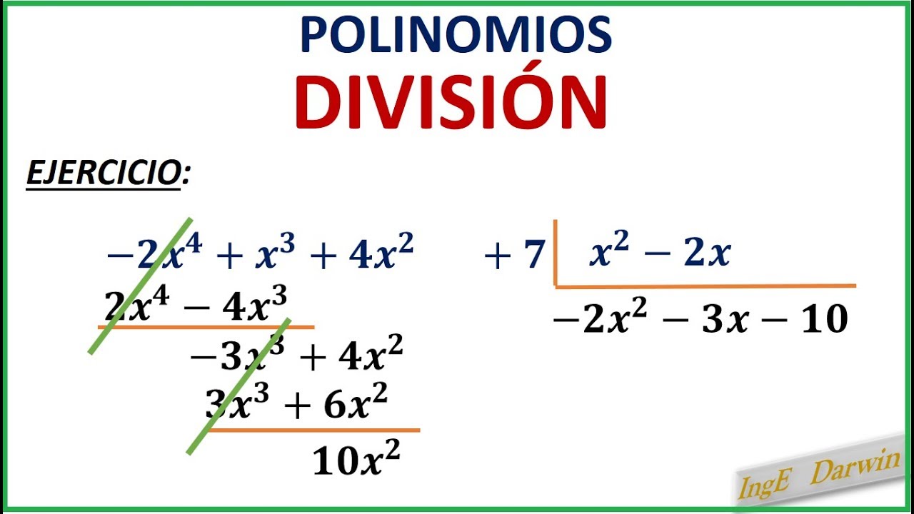 DIVISIÓN  ENTRE POLINOMIOS