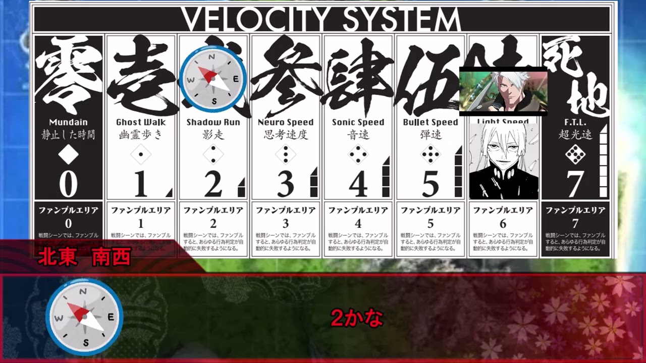 【シノビガミtrpg】ようこそ忍力至上主義の教室へ　最終話